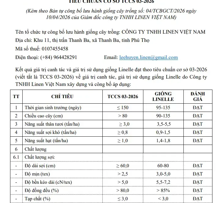 Kết quả giá trị canh tác, giá trị sử dụng giống Linelle đạt tiêu chuẩn cơ sở TCCS 03-2026
